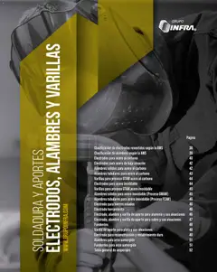 Vista previa las ofertas de la tienda Infra - Catálogo Welding filler material desde el 28/01/2026 