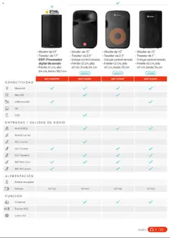 Vista previa las ofertas de la tienda Steren - Catálogo desde el 01/01/2025 | Página: 57