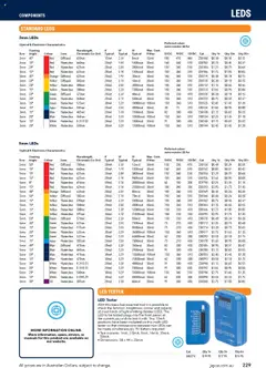 Preview of catalogue Engineering & Scientific Catalogue 2025/2026 from shop Jaycar valid 09/07/2025 | Page: 229