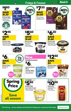 Preview of catalogue Weekly Specials Catalogue NSW from shop Woolworths valid 29/10/2025 | Page: 28