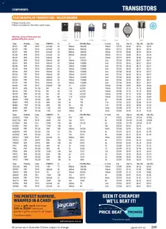 Preview of catalogue Engineering & Scientific Catalogue 2025/2026 from shop Jaycar valid 09/07/2025 | Page: 239