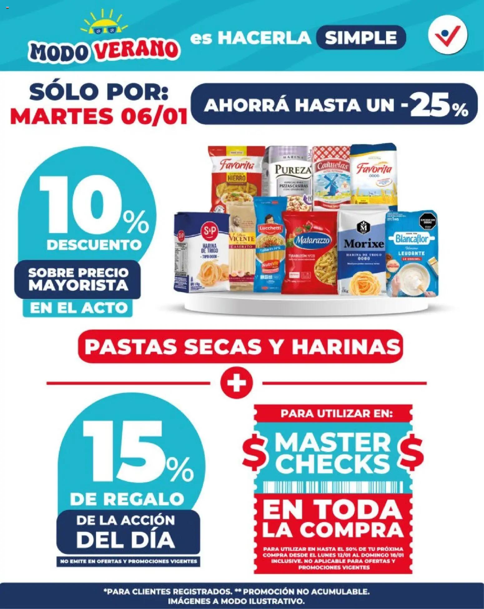 Vista previa del folleto de la tienda Vital válido desde el 06/01/2026 