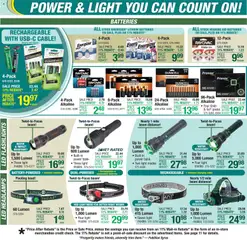 Ad Preview of Menards Weekly Ad from 11/05/2025 | Page: 11