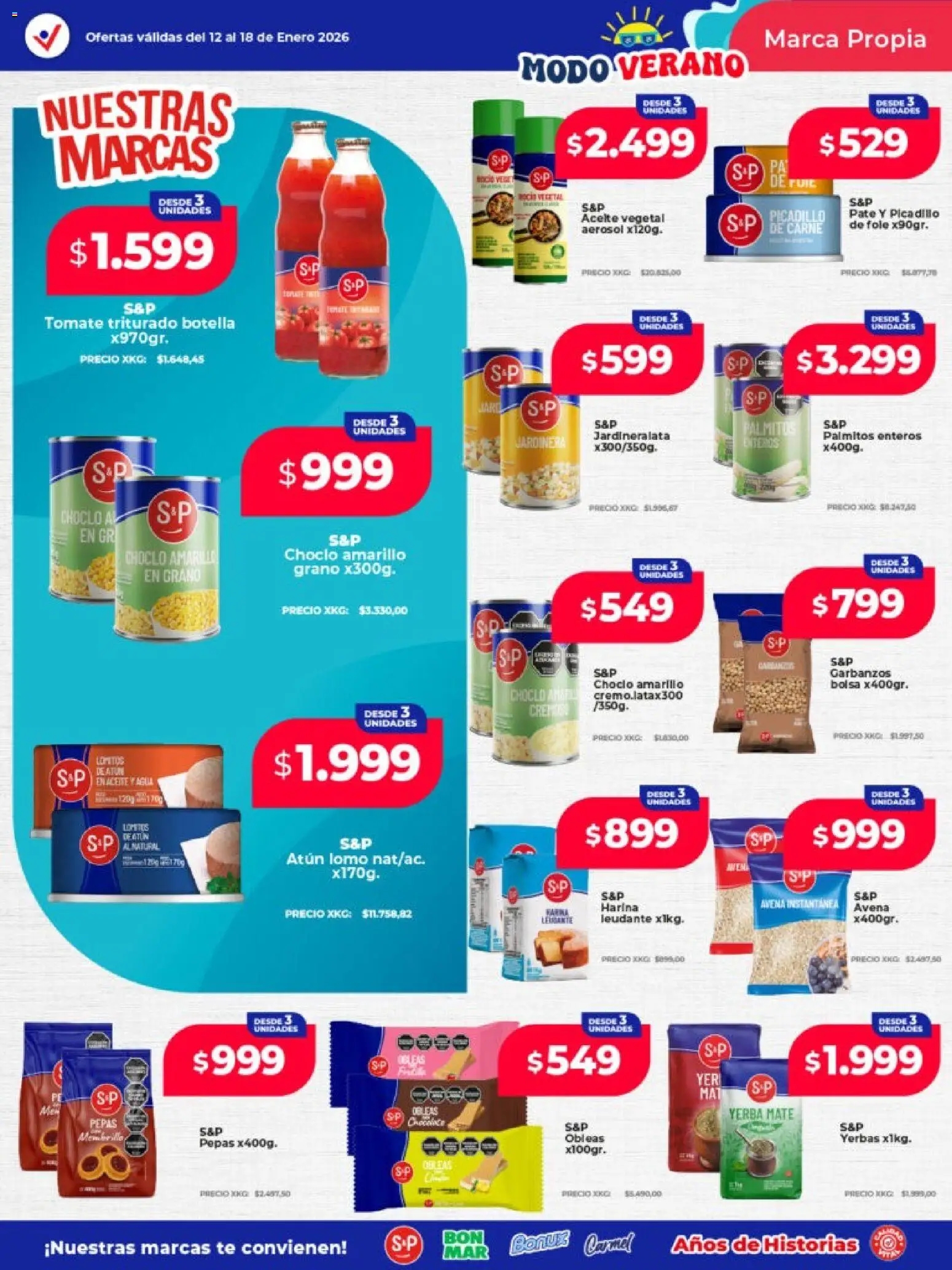 Vista previa del folleto de la tienda Vital válido desde el 12/01/2026 