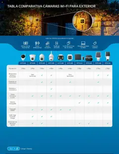 Vista previa las ofertas de la tienda Steren - Catálogo desde el 01/01/2025 | Página: 98