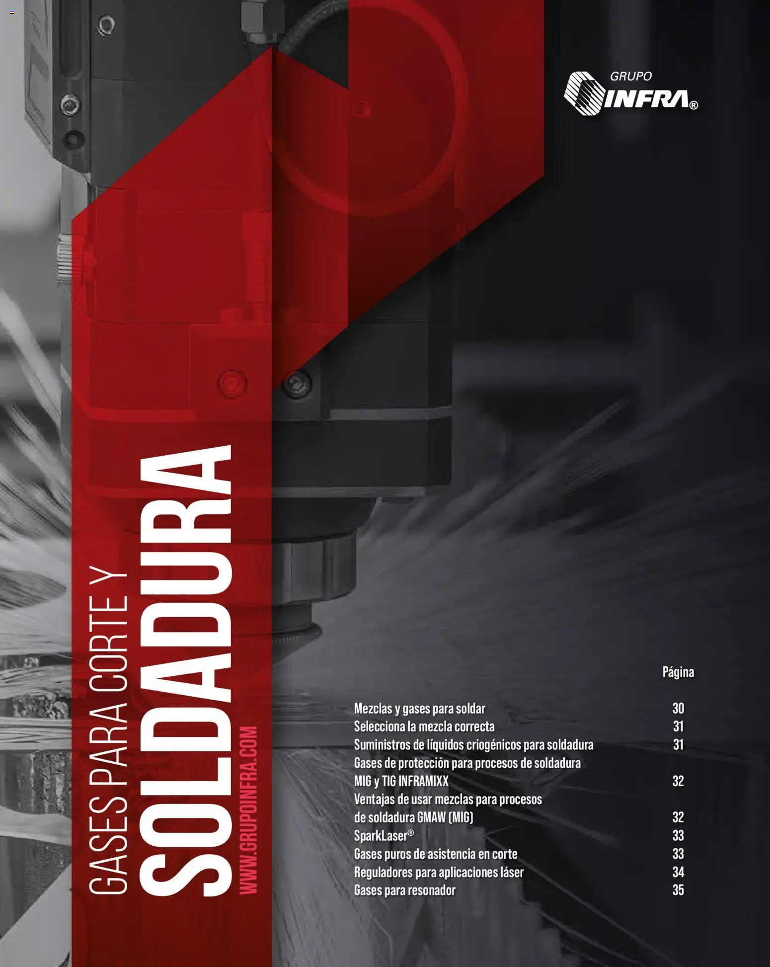 Vista previa las ofertas de la tienda Infra - Catálogo Gases for cutting and welding desde el 28/01/2026 