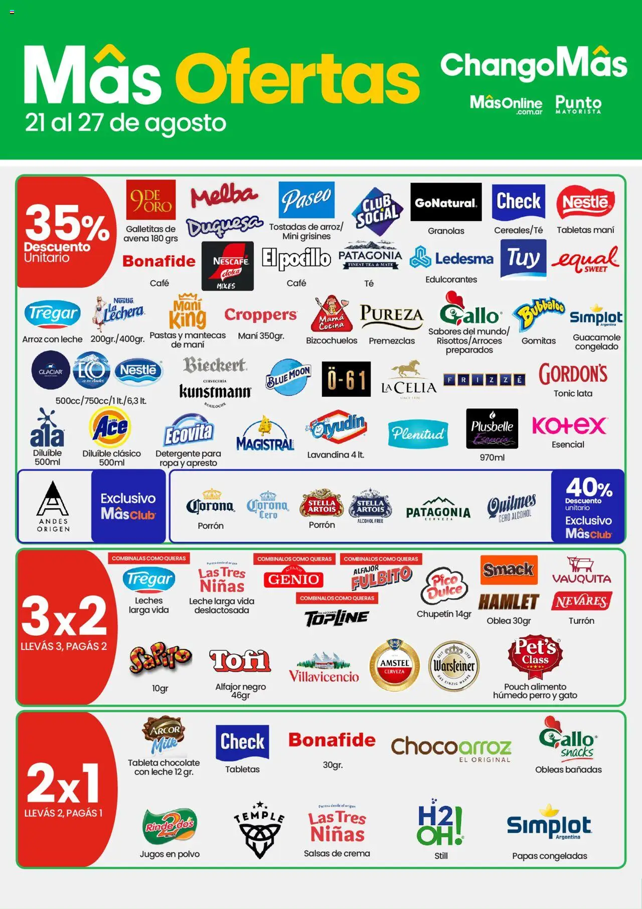 Changomas Ofertas del 21/08/2025 >> Catálogo