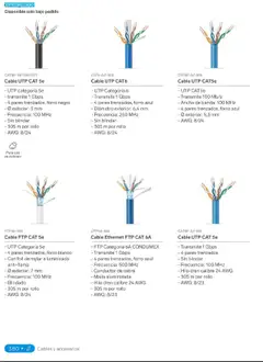 Vista previa las ofertas de la tienda Steren - Catálogo desde el 01/01/2025 | Página: 398