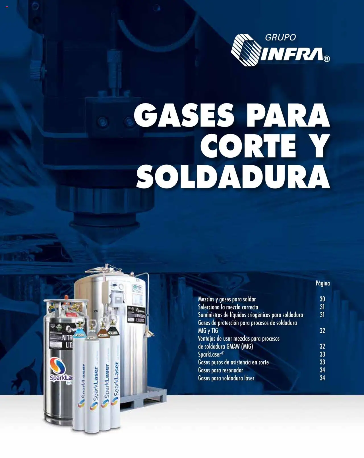 Vista previa las ofertas de la tienda Infra - Catálogo Gases para corte y soldadura desde el 22/09/2025 