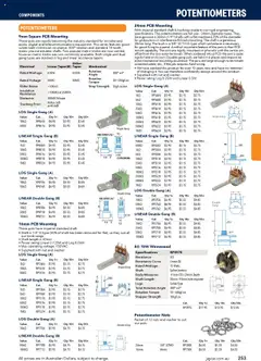 Preview of catalogue Engineering & Scientific Catalogue 2025/2026 from shop Jaycar valid 09/07/2025 | Page: 253