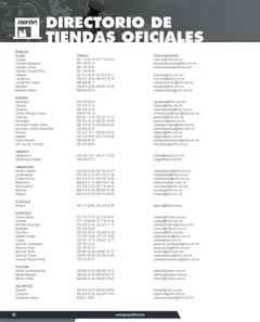 Vista previa las ofertas de la tienda Infra - Catálogo desde el 07/01/2025 | Página: 164