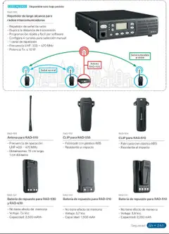 Vista previa las ofertas de la tienda Steren - Catálogo desde el 01/01/2025 | Página: 279