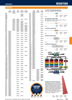 Preview of catalogue Engineering & Scientific Catalogue 2025/2026 from shop Jaycar valid 09/07/2025 | Page: 251