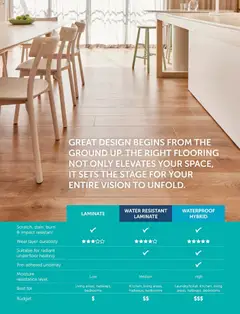 Preview of catalogue Bunnings Catalogue December from shop Bunnings Warehouse valid 01/12/2025 | Page: 38