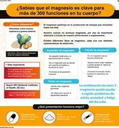 Vista previa las ofertas de la tienda Farmacias Similares - Catálogo desde el 01/11/2025 | Página: 9