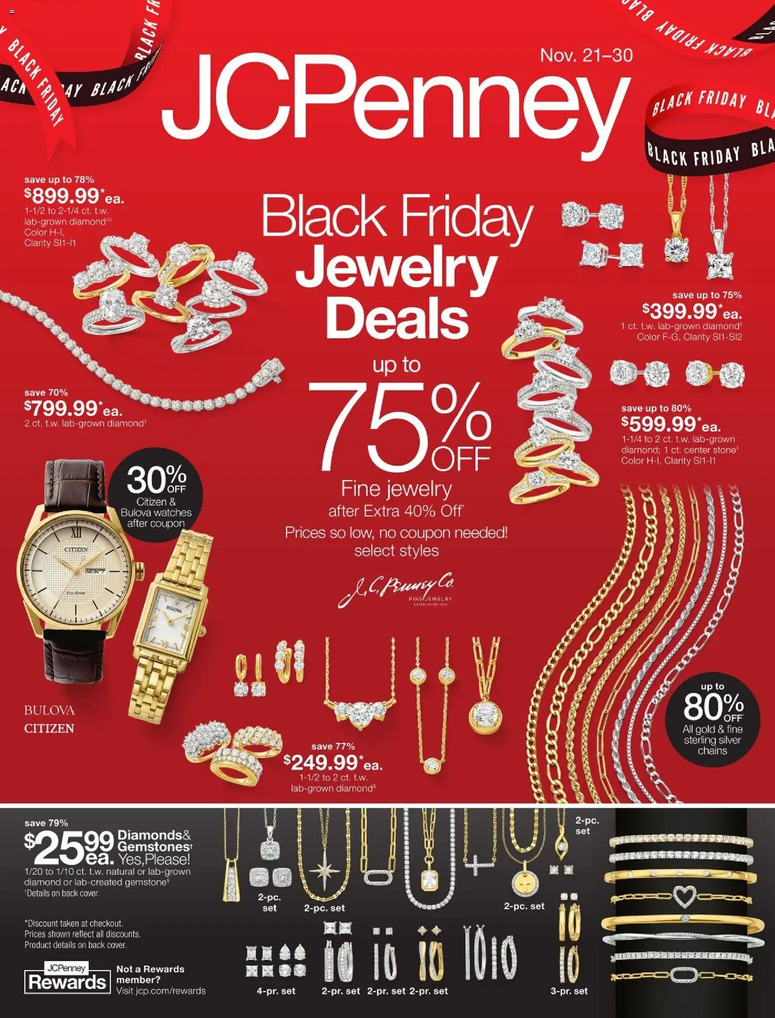 Ad Preview of JCPenney Black Friday Jewelry Deals from 11/21/2025