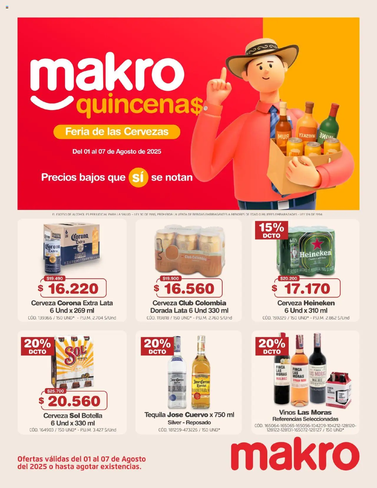 Makro Catálogo: 01/08/2025 - 07/08/2025 > Últimas Ofertas pagina numero 1