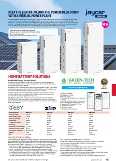 Preview of catalogue Engineering & Scientific Catalogue 2025/2026 from shop Jaycar valid 09/07/2025 | Page: 327