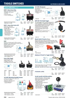 Preview of catalogue Engineering & Scientific Catalogue 2025/2026 from shop Jaycar valid 09/07/2025 | Page: 204