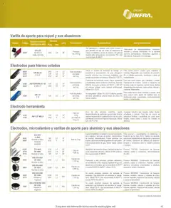 Vista previa las ofertas de la tienda Infra - Catálogo desde el 07/01/2025 | Página: 45