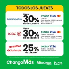 Vista previa del folleto de la tienda Punto Mayorista válido desde el 14/08/2025 