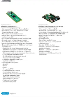 Vista previa las ofertas de la tienda Steren - Catálogo desde el 01/01/2025 | Página: 326