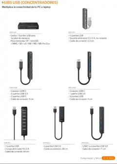 Vista previa las ofertas de la tienda Steren - Catálogo desde el 01/01/2025 | Página: 173