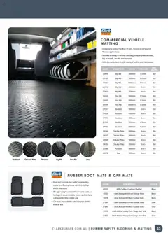 Preview of catalogue Catalogue from shop Clark Rubber valid 05/05/2025 | Page: 53