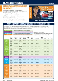 Preview of catalogue Engineering & Scientific Catalogue 2025/2026 from shop Jaycar valid 09/07/2025 | Page: 14