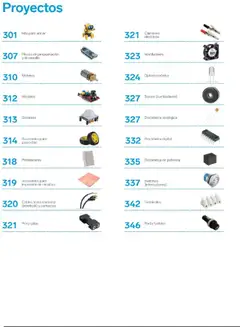 Vista previa las ofertas de la tienda Steren - Catálogo desde el 01/01/2025 | Página: 318