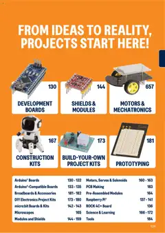 Preview of catalogue Engineering & Scientific Catalogue 2025/2026 from shop Jaycar valid 09/07/2025 | Page: 129