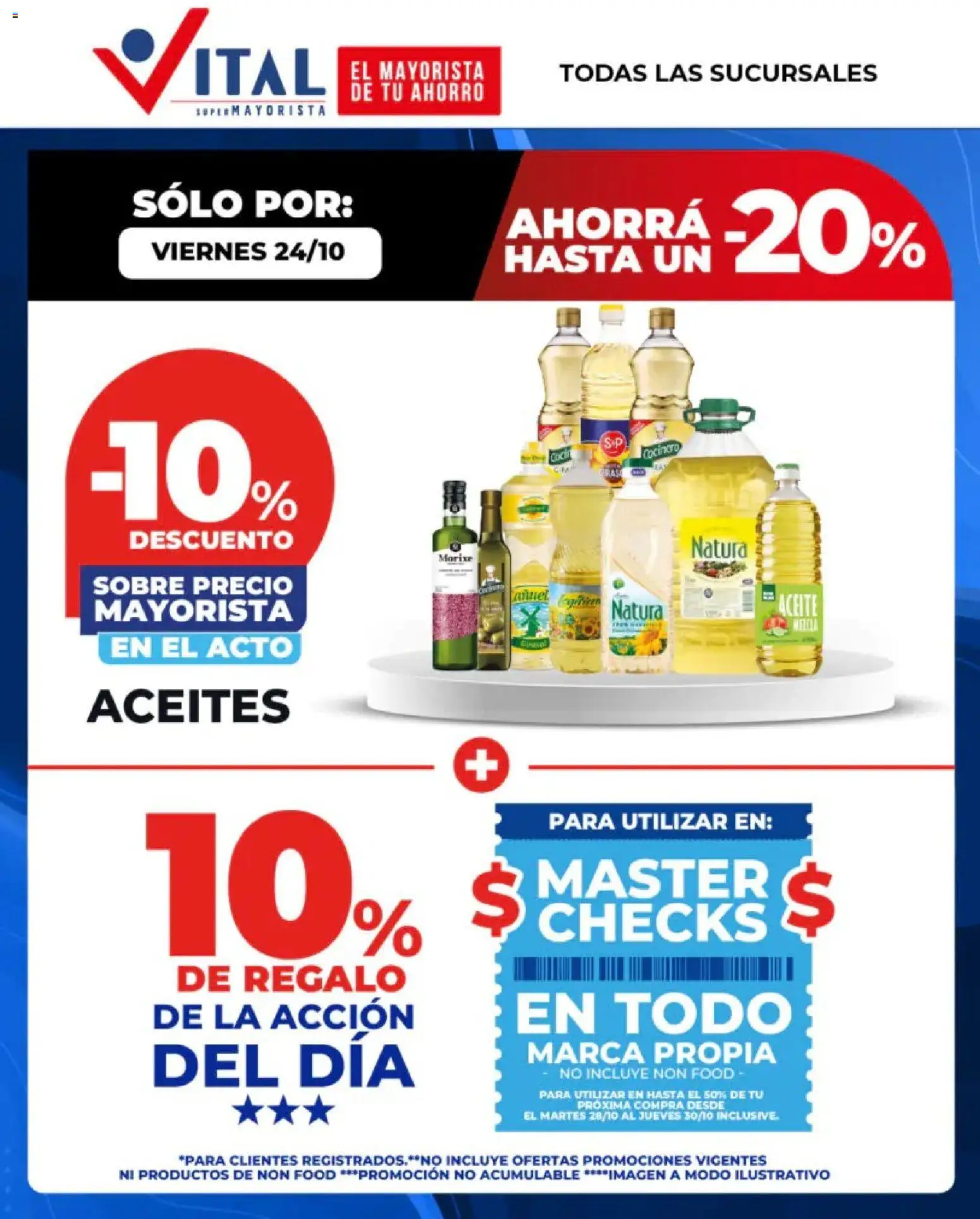 Vital Todas las sucursales del 24/10/2025 >> Catálogo
