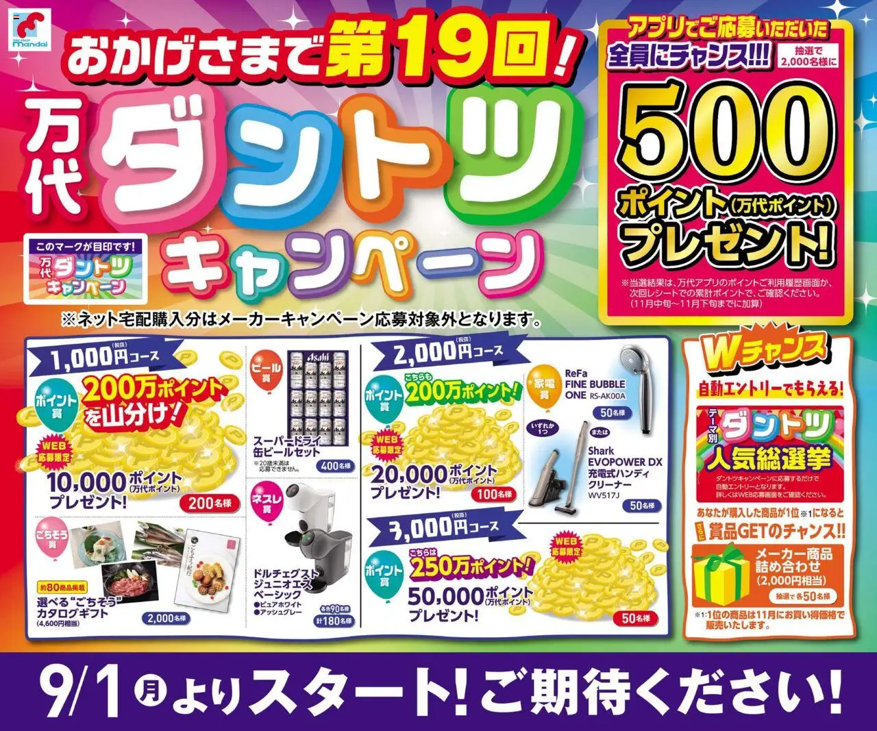万代ショッ万代ダントツキャンペーンプは 2025/08/23から有効 - ページ番号 1