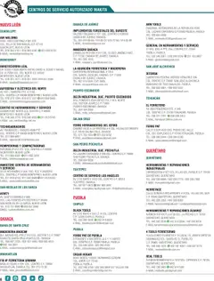 Vista previa las ofertas de la tienda Makita - Catálogo desde el 04/09/2025 | Página: 8