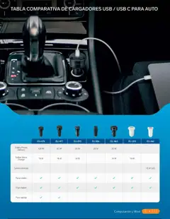 Vista previa las ofertas de la tienda Steren - Catálogo desde el 01/01/2025 | Página: 145