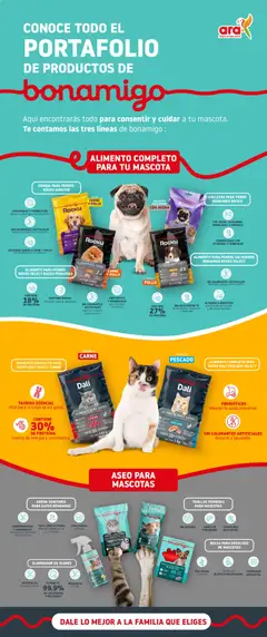  Vista previa del prospecto Portafolio Bonamigo - Tiendas ara del almacen Ara válida del 08/12/2025 al 31/12/2025