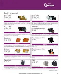 Vista previa las ofertas de la tienda Infra - Catálogo desde el 07/01/2025 | Página: 131