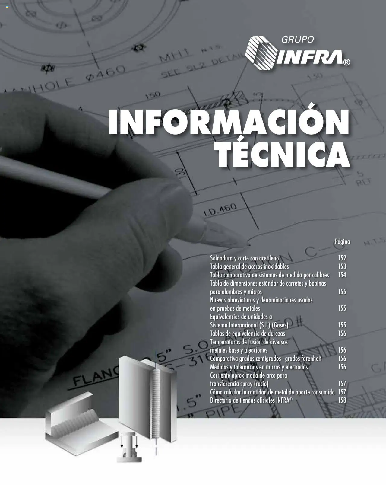 Vista previa las ofertas de la tienda Infra - Catálogo Información técnica desde el 07/01/2025 