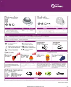 Vista previa las ofertas de la tienda Infra - Catálogo desde el 07/01/2025 | Página: 117