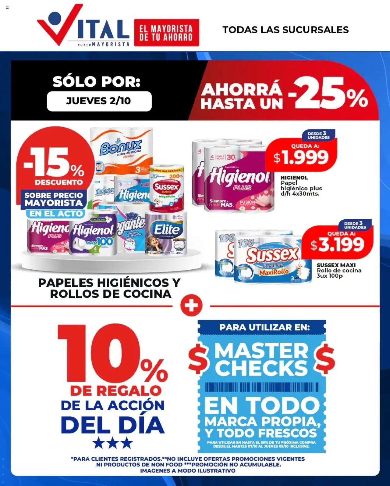 Vital Todas las sucursales del 02/10/2025 >> Catálogo