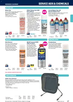 Preview of catalogue Engineering & Scientific Catalogue 2025/2026 from shop Jaycar valid 09/07/2025 | Page: 67