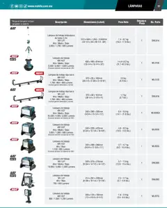 Vista previa las ofertas de la tienda Makita - Catálogo desde el 04/09/2025 | Página: 91