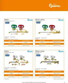 Vista previa las ofertas de la tienda Infra - Catálogo desde el 07/01/2025 | Página: 99
