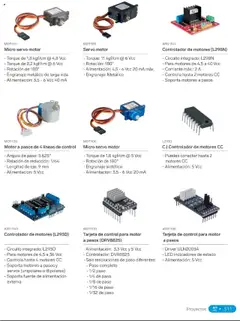 Vista previa las ofertas de la tienda Steren - Catálogo desde el 01/01/2025 | Página: 329
