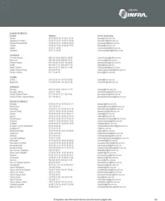 Vista previa las ofertas de la tienda Infra - Catálogo desde el 07/01/2025 | Página: 161