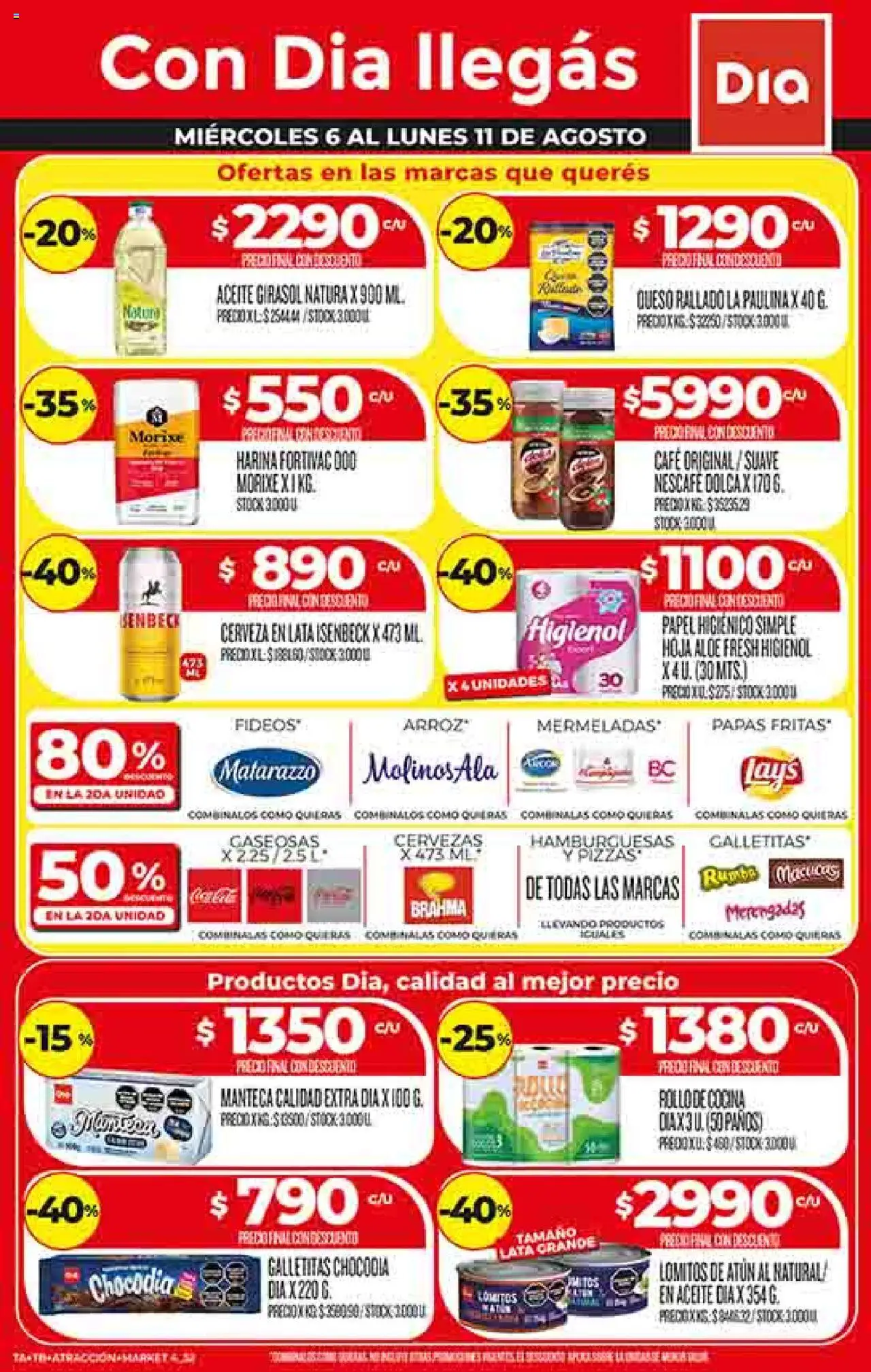 DIA Supermercado Ofertas del 06/08/2025