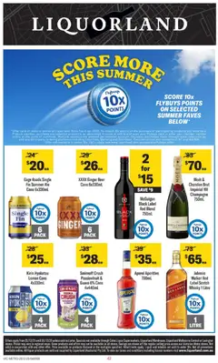 Preview of catalogue Catalogue VIC from shop Liquorland valid 25/12/2025