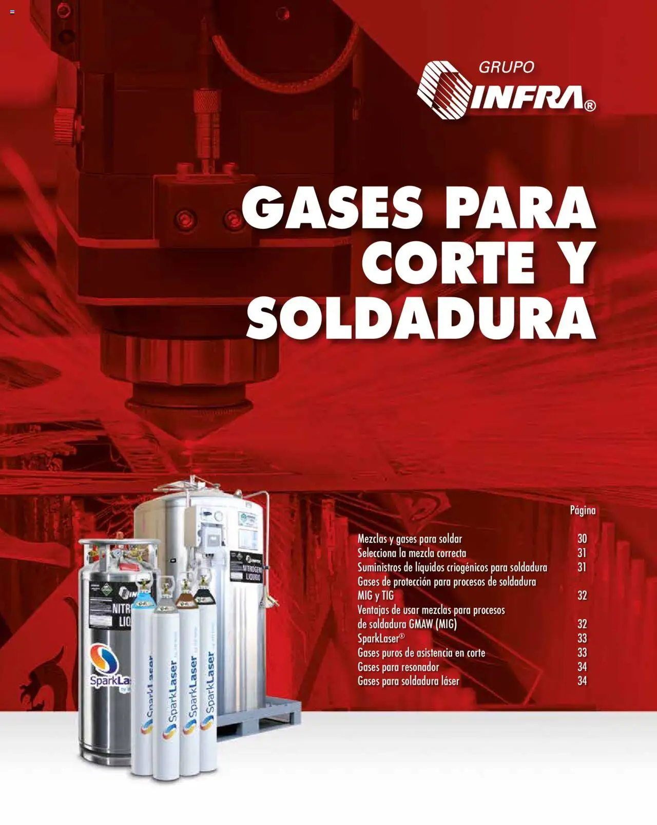 Vista previa las ofertas de la tienda Infra - Catálogo Gases para corte y soldadura desde el 07/01/2025 