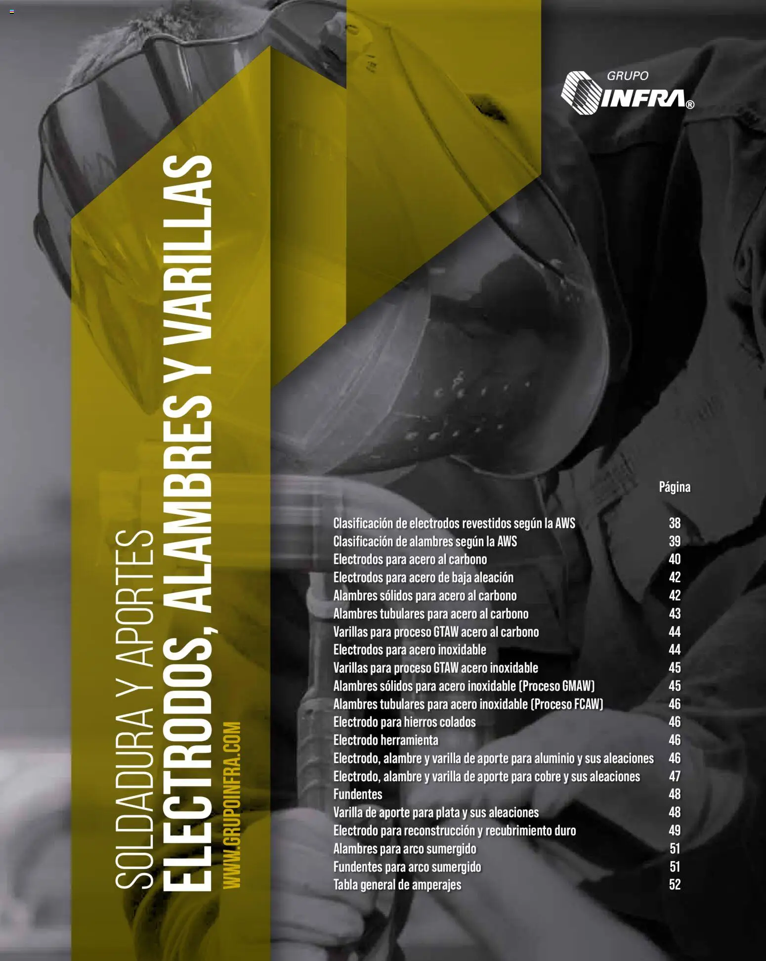 Vista previa las ofertas de la tienda Infra - Catálogo Welding filler material desde el 28/01/2026 