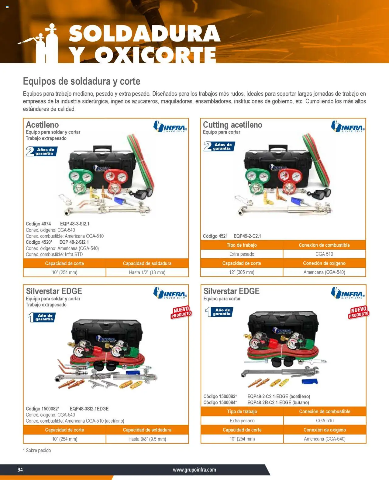 Catálogo Equipos de soldadura y oxicorte Infra y sus promociones válidas desde el 07/01/2025 - Número de página 2